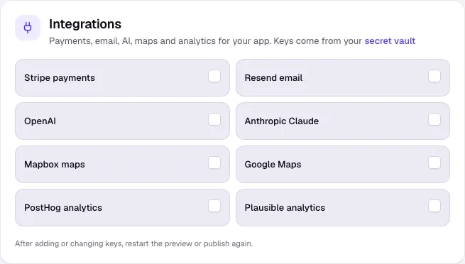The Integrations section of the Publish tab