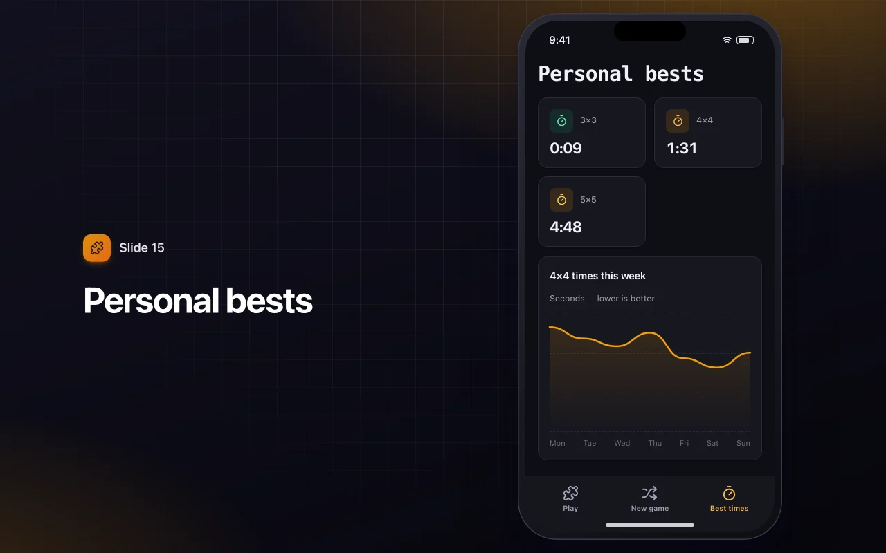 Sliding tile puzzle: the Personal bests screen