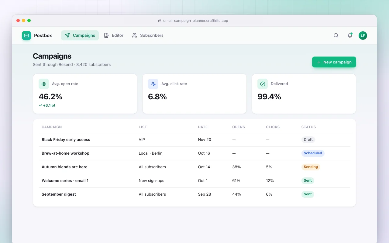 Email campaign planner: the Campaigns screen
