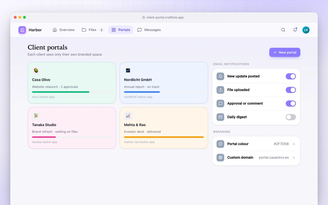 Client portal: the Client portals screen