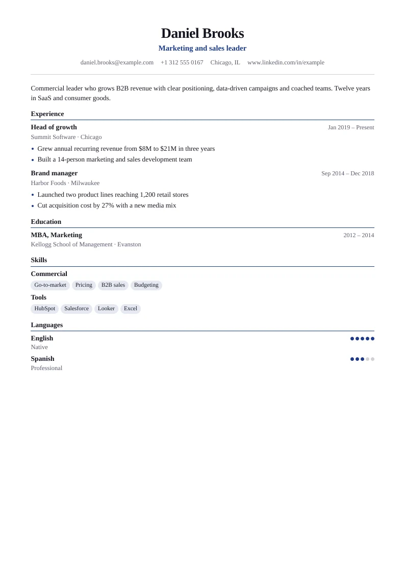 Screenshot of Executive